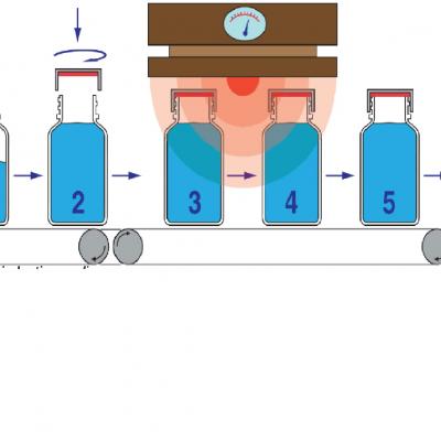 Vận hành màng seal nhôm cao tần